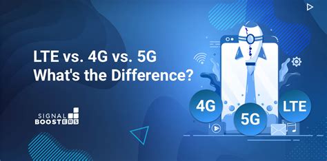 lte vs nfc sim card|lte vs 5g phone.